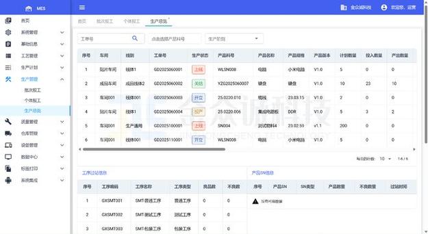 工厂bom管理混乱?高效管理产品 bom 的 4 大核心要素