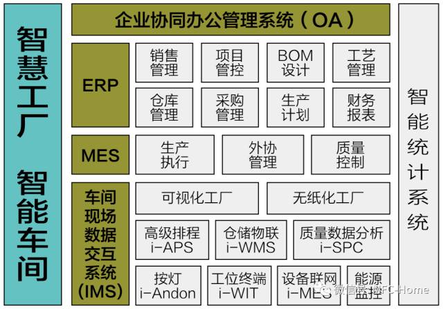 发展就是不断求变——扬力集团林雅杰的管理进化论